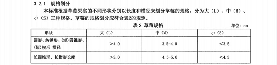 草莓大小規(guī)格標(biāo)準(zhǔn)