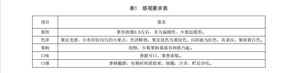 沙果入冷庫前的分級標準2