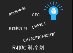 制冷劑R12、R22、R407C的特點(diǎn)是什么？