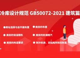 4.建筑-冷庫(kù)設(shè)計(jì)標(biāo)準(zhǔn) GB50072-2021